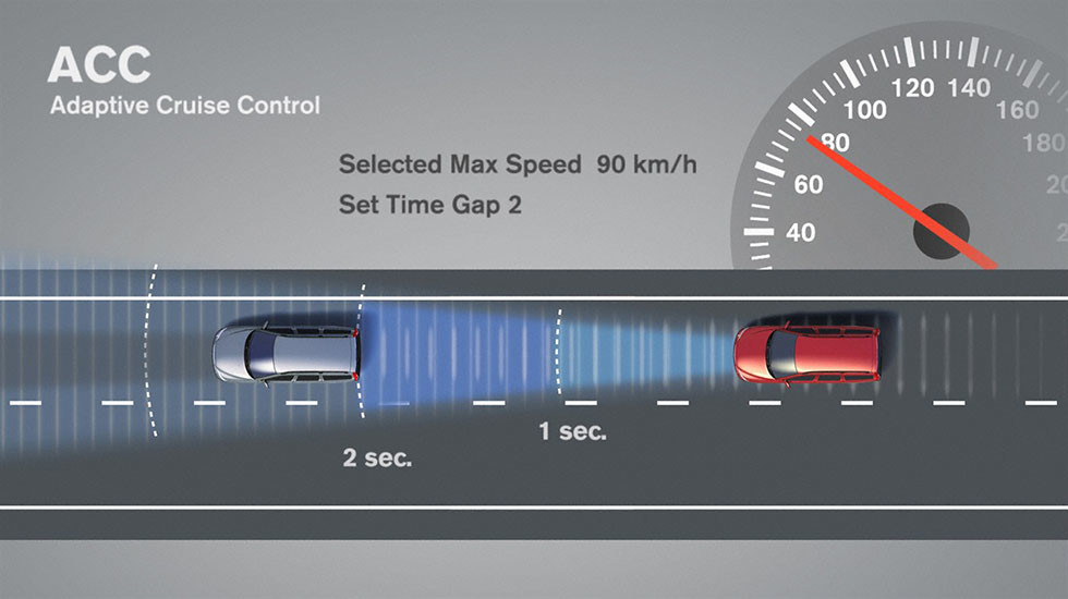 When-Do-You-cruise-control-and-adaptive-cruise-control